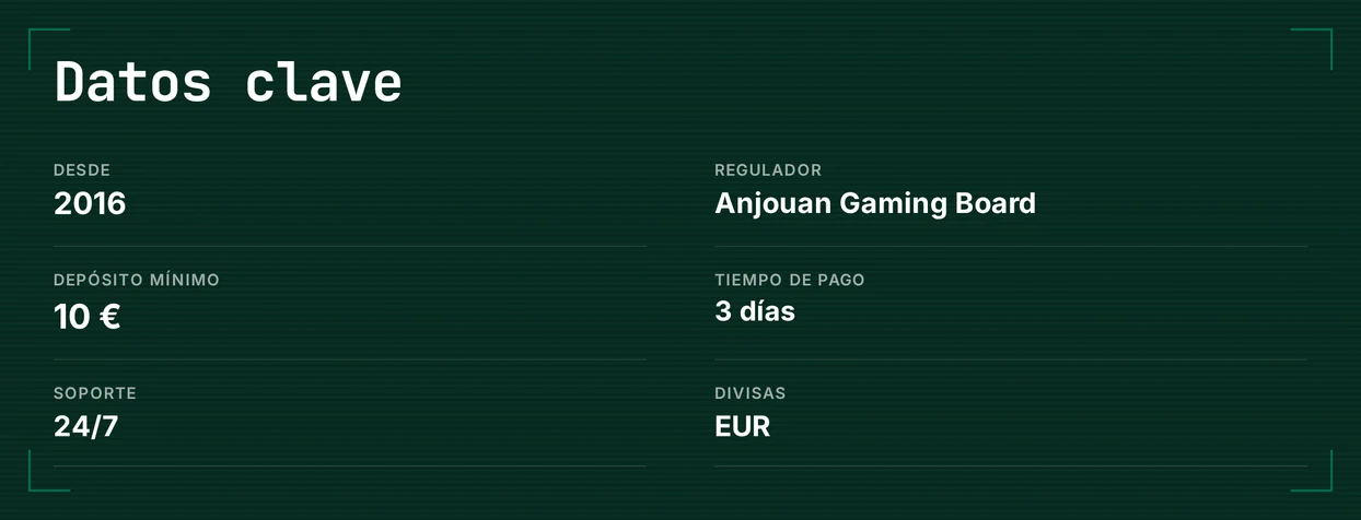Consulta los datos clave